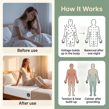 Grounding Lab™ Bedsheet
