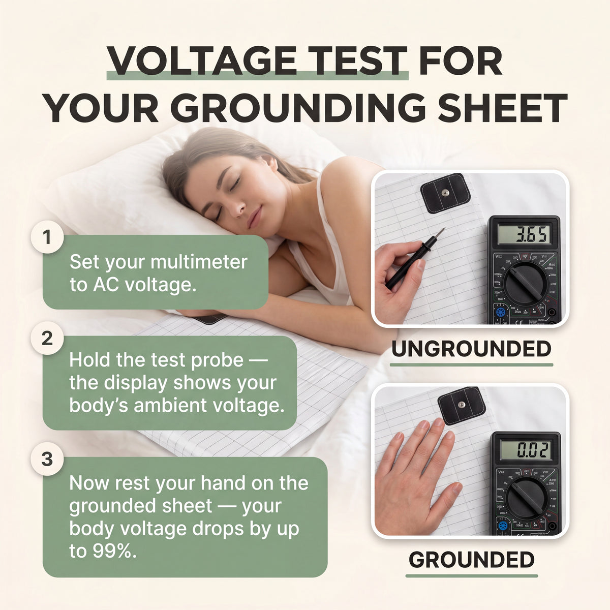 Grounding Lab™ Bedsheet